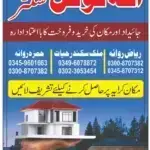 Allah Tawakal Property Center